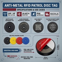 Étiquette de patrouille RFID UHF HF anti-métal en ABS 52 mm, étiquette disque de point de contrôle de visite avec trou de vis pour inspection de pipelines et de lignes électriques