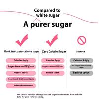 Service de solution tout-en-un OEM, Édulcorant naturel zéro calorie à base de fruit du moine, Substitut de sucre classique, Adapté au régime cétogène