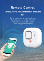Alarme de fuite d'eau intelligente Tuya, alarme WIFI pour téléphone portable, capteur d'alarme de débordement, capteur d'alarme de fuite d'eau