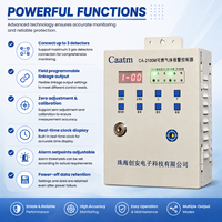 Controlador de Alarma de Gas Industrial Comercial CAATM con Pantalla LED de Concentración y Comunicación RS485 para Sistema de Seguridad de Gas
