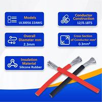 Cable de Silicona 22AWG, Cable de Alimentación Flexible de Cobre Estañado de Alta Conductividad de Calibre 22, Cables Conductores para Baterías de Dispositivos Pequeños UL30056