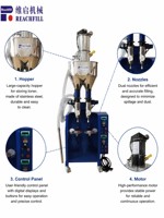 Machine de remplissage automatique de toner à double tête avec couvercle écologique et station de remplissage et d'emballage de poudre de toner à alimentation automatique