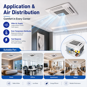 Aire Acondicionado Split de Techo al Mejor Precio |   Unidad de Ventilador de Aire Acondicionado con Temporizador de 24H, Ahorro de Energía del 30%, Envío Rápido - Product Image 4