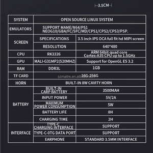 La Más Nueva Consola de Juegos R36S Arkos 2.0 Retro R36 de Código Abierto con Chip Único, Pantalla IPS de 3.5 Pulgadas, 128G, Sistema Linux, Batería de 3500mAh y 10000 Juegos - Product Image 5