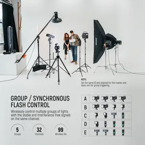 Déclencheur sans fil <span class=keywords><strong>TTL</strong></span> <span class=keywords><strong>NEEWER</strong></span> QPRO avec fonctions personnalisables pour appareils photo, modèles compatibles Q4 Q3 Z2 Z1 Z760 NW760 S101-300W Pro/400W - Product Image 6