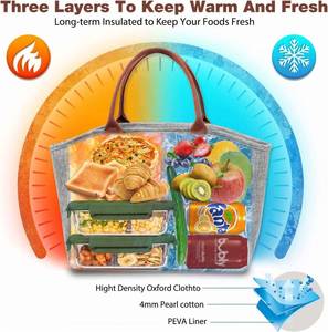 <b>Lunch</b> <b>Bags</b> for Women Insulated Thermal <b>Lunch</b> <b>Tote</b> <b>Bag</b> Durable Large <b>Lunch</b> <b>Bag</b> for Office - Product Image 3