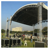 Truss para LINE ARRAY portablespeaker truss Tower