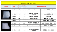 Sac en plastique avec Logo personnalisé 50, fermeture à glissière noire, Transparent mat givré PE PVC, sac à fermeture à glissière pour emballage de vêtements