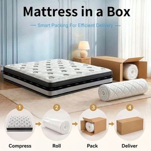 Matelas en mousse à mémoire de forme compressée de style moderne, de luxe, fabriqué en usine, avec ressorts indépendants, enroulable, taille Queen et King - Product Image 5