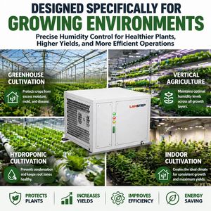 <span class=keywords><strong>Deshumidificador</strong></span> Inteligente Comercial para Cultivo <span class=keywords><strong>de</strong></span> Cáñamo y Agricultura Vertical, Bajo <span class=keywords><strong>Consumo</strong></span> <span class=keywords><strong>de</strong></span> Energía, Control Remoto por Wi-Fi - Product Image 2