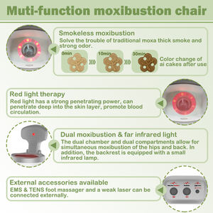 Silla Vaporizadora <span class=keywords><strong>Vaginal</strong></span> Inteligente Beirelax, sin Humo, con Hierbas Saludables, Vaporizador <span class=keywords><strong>Vaginal</strong></span>, Silla de Moxibustión para Estimular la Inmunidad - Product Image 4