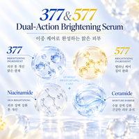 Sérum Éclaircissant Double Action 377 & 577 Marque Blanche – Répare, Illumine et Unifie le Teint – Essence Cutanée à la Niacinamide – OEM