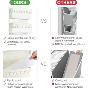 Over The Door Organizer 5 Pockets White Cotton Hanging <b>Storage</b> With Tassels For Nursery Baby Products Cosmetics - Product Image 5