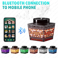 Qari Europlug aquantu mubakshar speaker quran joc proyektor quran kubus speaker buber quran speaker sq209