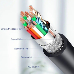 Tốt nhất bán HDMI cáp mở rộng nam nữ siêu tốc độ cao HD HDMI Cáp mở rộng nam nữ cho TV máy tính xách tay máy chiếu - Product Image 2