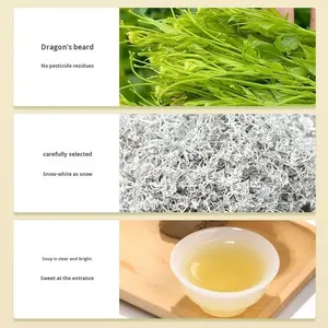 El Té de Larga Vida de Zhangjiajie es Uno de los Patrones de Herencia Cultural Intangible del Pueblo Hani - Product Image 2