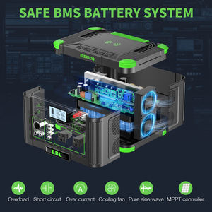 EBL - Estación de Energía Portátil de 500 Vatios al Mejor Precio, Estación de Energía Solar Portátil para Exteriores de 500 W - Product Image 3