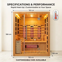 Sauna électrique moderne Ploutara Contractor 150 cm en cèdre canadien, infrarouge, vapeur, CE, FSC, faible EMF, 185F, rapide, modulaire, préfabriqué