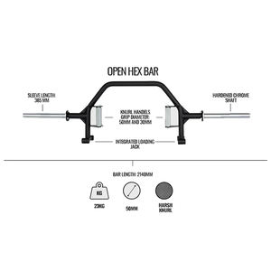 Alaşımlı Çelik Halter <span class=keywords><strong>Bar</strong></span>ı Açık Altıgen <span class=keywords><strong>Bar</strong></span> 2140 mm 25 kg Ayarlanabilir Yükseklik Dayanıklı 300 kg Maksimum Yük Lunges Çalışmaları İçin - Product Image 2