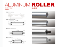 Rouleaux de renvoi de convoyeur à rouleaux de guidage en aluminium personnalisables de haute qualité directement en usine