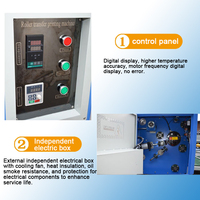 Jetpal nouvel état tissu Textile calendrier 1.7m 1.9m rouleau huile cylindre Sublimation transfert Machine chaleur presse rouleau Machine