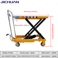 Mesa Elevadora de Tijera Hidráulica de 4 Ruedas Jichuan, Capacidad de 500 kg/350 kg, Plataforma Manual, Tamaño de la Mesa 905x500x50 mm, Origen Jiangsu