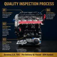 Bloc Moteur Complet Neuf de Haute Qualité 2.2L TDCi Turbo Diesel pour Ford Ranger T6 – Remplacement et Réparation
