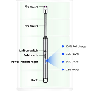 Thời trang <span class=keywords><strong>Windproof</strong></span> Sạc <span class=keywords><strong>USB</strong></span> điện đa chức năng ARC nhẹ hơn Plasma duy nhất Bật lửa BBQ nhẹ hơn cho nhà bếp nến - Product Image 3