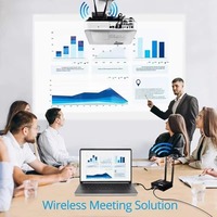 200M KVM 1080P Extender sans fil compatible HDMI Extension vidéo HD 5.8G pour projecteur Version entreprise Stock disponible