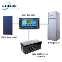 Chambres Froides Solaires Commerciales avec Panneaux Solaires – Congélateurs Conteneurs à Accès Facile