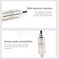 GPT200S 0.5%FS Accuracy 316SS Pressure Transmitters