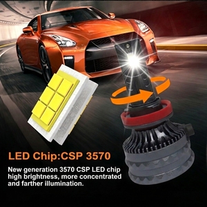 Bombillas LED para Faros Delanteros <span class=keywords><strong>C60</strong></span> 9005 HB3, 120W 12000LM CSP3570 IP68, Luces Altas para Automóvil, Venta al Por Mayor - Product Image 2