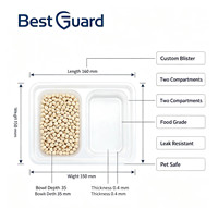 Mejor Embalaje Personalizado en Blíster para Caja de Arena para Gatos y Tazón de Alimentación de Plástico, Bandeja de PET Reciclable Antivaho de 1 mm de Grosor