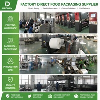 Papier sulfurisé personnalisé pour emballage de hamburgers, papier d'emballage pour sandwichs, papier de charcuterie, papier ciré alimentaire pour shawarma