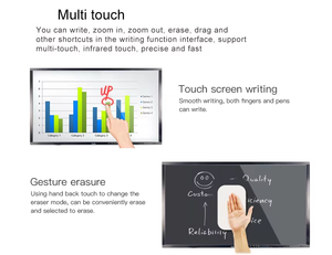 Tablero <span class=keywords><strong>de</strong></span> panel inteligente con <span class=keywords><strong>pantalla</strong></span> táctil interactiva <span class=keywords><strong>de</strong></span> 86 <span class=keywords><strong>pulgadas</strong></span> para uso escolar y <span class=keywords><strong>de</strong></span> oficina <span class=keywords><strong>Pantalla</strong></span> grande - Product Image 6