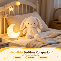 Vente en gros usine OEM Personnalisé Jouet en peluche doux et mignon en forme de dessin animé, avec rembourrage en coton PP, design lapin chantant, pour événements personnalisés