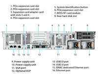 Serveur de stockage R760xs 2U, 12 baies, 3,5 pouces SAS SATA HDD, 288 To max, processeur Xeon Scalable de 4e génération, 16 DIMM DDR5 RDIMM, 800 W Platinum