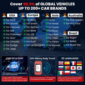 Ra mắt Công cụ quét chẩn đoán ô tô hai chiều hàng đầu x431 pro3s + v5.0 mà không cần Hộp kết nối OBD1 - Product Image 4