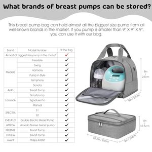 Wearable Breast <b>Pump</b> Bags with Ice Pack, Pumping Bag with Waterproof Mat for <b>Pump</b> Accessories Cooler Bag - Product Image 6