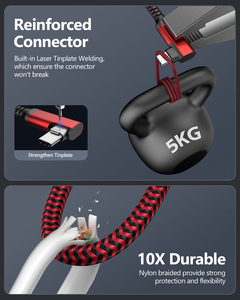 Factory Small MOQ SUNGUY USB <b>Cable</b> 18W Fast Charging <b>Data</b> <b>Cable</b> 1m 1.5m Custom USB <b>Cable</b> for Mobile Phones Power - Product Image 6