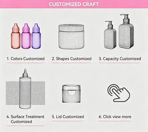 Custom Printed Tinplate <b>Spice</b> <b>Jar</b> Round Tea Canister Food Storage Container With Lid - Product Image 4