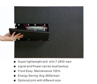 Pantalla LED Interior de Paso Ultrafino P1.53, 640x480mm, 7680Hz, Alta Frecuencia de Actualización, Video Wall para Transmisión en Vivo
