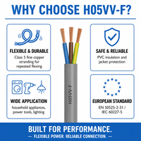 H07V-K PVC-isoliertes Einadriges Kupferkabel 450/750V Flexibles Elektrokabel Gebäudekabel Schalttafelverdrahtung