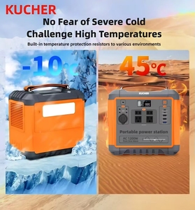 Station d'alimentation portable KUCHER 1200W 1100WH, onde sinusoïdale pure, <span class=keywords><strong>batterie</strong></span> LiFePO4, panneau solaire MPPT, lampe de poche, utilisation en plein air, randonnée - Product Image 5