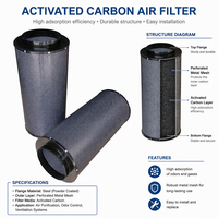 Filter Arang Aktif Penghilang Bau Hidroponik untuk Mesin Dry Cleaning - Promo!