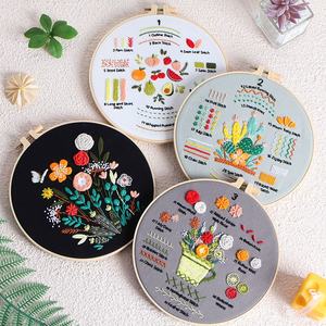 Original nuevo <span class=keywords><strong>bordado</strong></span> práctica <span class=keywords><strong>Manual</strong></span> DIY 4 piezas algodón tela base conjunto docenas puntada principiantes combinados para costura - Product Image 2