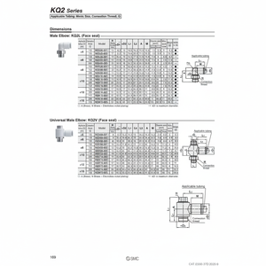 นิวเมติกส์แบบสัมผัสเดียว KQ2L06-G02N ชิ้นส่วนนิวเมติก SMC - Product Image 1
