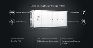 Conteneur de stockage d'énergie personnalisable, conteneur de batterie ESS pour l'intégration d'énergie solaire et éolienne, stockage à grande échelle - Product Image 2