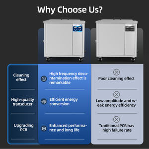 Nettoyeur à ultrasons industriel 88L pour <span class=keywords><strong>circuits</strong></span> DPF, laveuse de pièces ultrasonique industrielle, nettoyeur de têtes ultrasoniques - Product Image 6