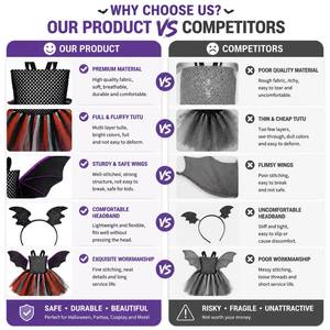 Disfraz de Murciélago para Niñas, Vestido de Tutú para Halloween, Traje sin Mangas para Cosplay, Ideal para Fiestas de Disfraces y Actuaciones Escénicas - Product Image 5